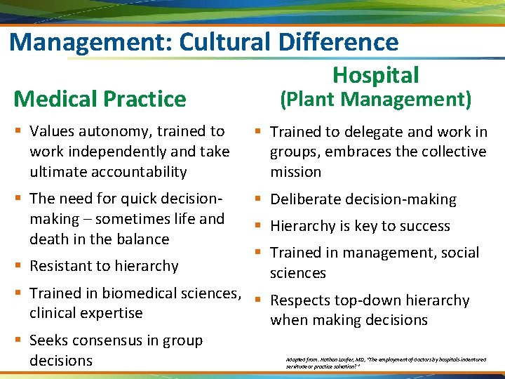 Management: Cultural Difference Medical Practice Hospital (Plant Management) § Values autonomy, trained to work