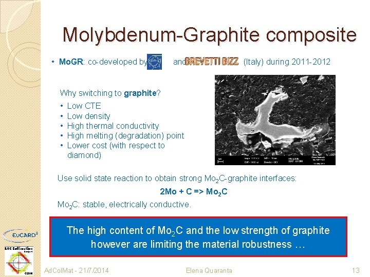 Molybdenum-Graphite composite • Mo. GR: co-developed by and (Italy) during 2011 -2012 Why switching