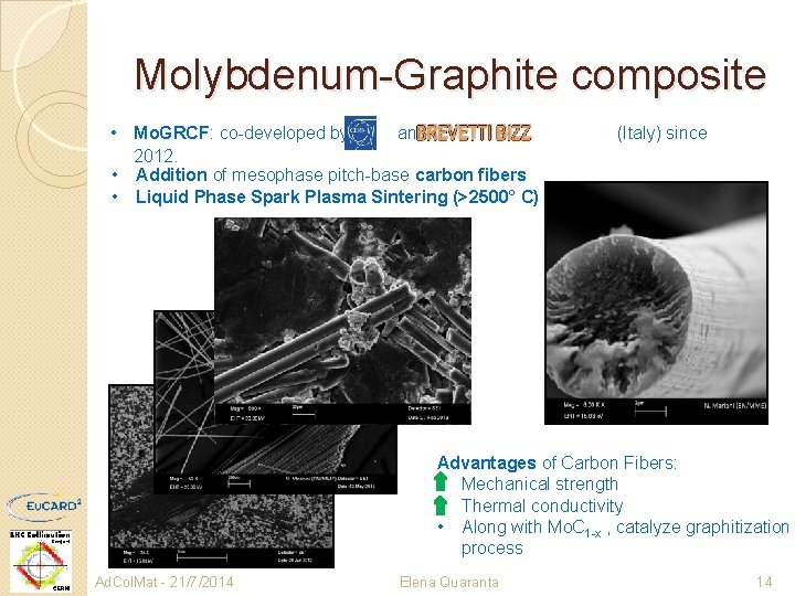 Molybdenum-Graphite composite • Mo. GRCF: co-developed by and 2012. • Addition of mesophase pitch-base
