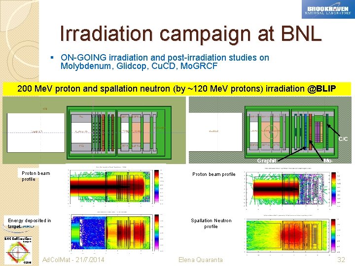 Irradiation campaign at BNL § ON-GOING irradiation and post-irradiation studies on Molybdenum, Glidcop, Cu.