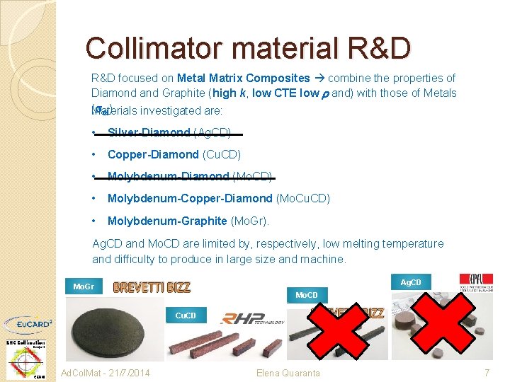 Collimator material R&D focused on Metal Matrix Composites combine the properties of Diamond and