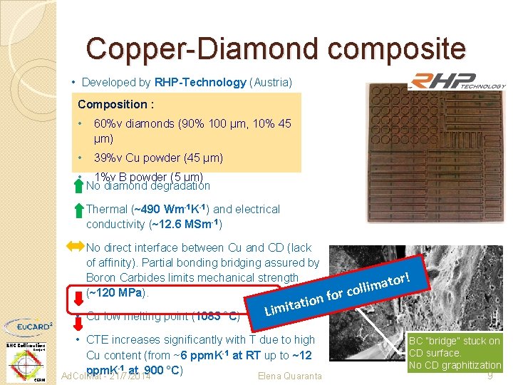 Copper-Diamond composite • Developed by RHP-Technology (Austria) Composition : • 60%v diamonds (90% 100
