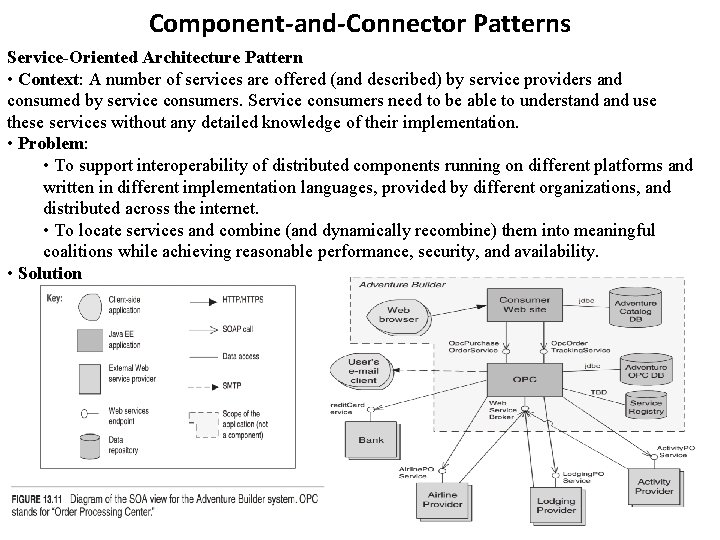 Component-and-Connector Patterns Service-Oriented Architecture Pattern • Context: A number of services are offered (and Component-and-Connector Patterns Service-Oriented Architecture Pattern • Context: A number of services are offered (and