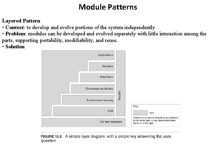 Module Patterns Layered Pattern • Context: to develop and evolve portions of the system Module Patterns Layered Pattern • Context: to develop and evolve portions of the system