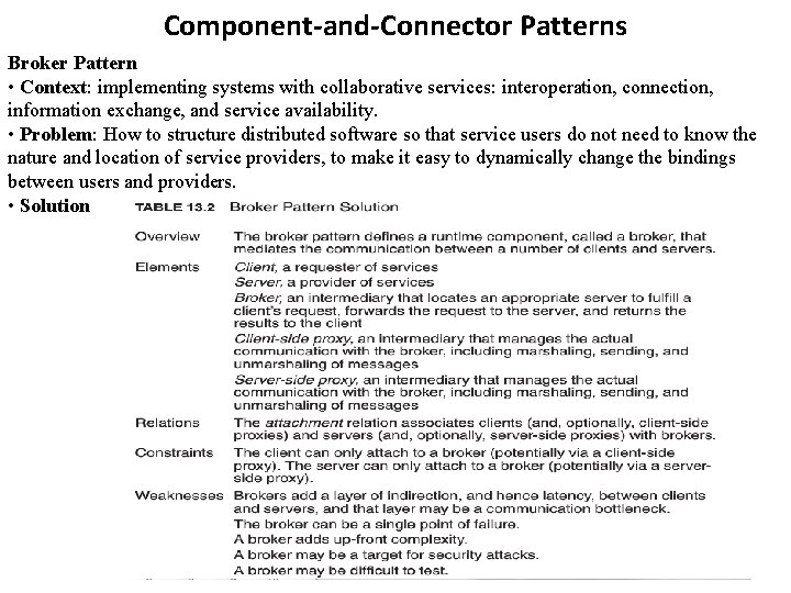 Component-and-Connector Patterns Broker Pattern • Context: implementing systems with collaborative services: interoperation, connection, information Component-and-Connector Patterns Broker Pattern • Context: implementing systems with collaborative services: interoperation, connection, information