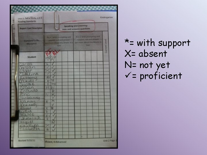 *= with support X= absent N= not yet ü= proficient 