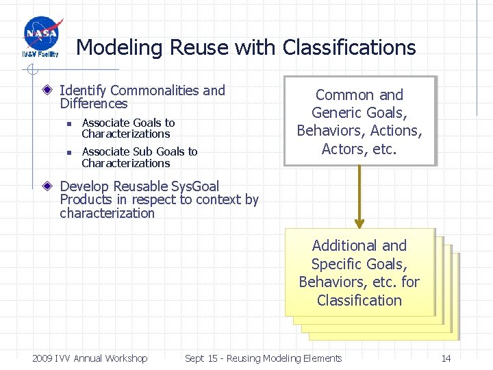 Modeling Reuse with Classifications Identify Commonalities and Differences n Associate Goals to Characterizations n Modeling Reuse with Classifications Identify Commonalities and Differences n Associate Goals to Characterizations n