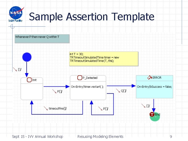 Sample Assertion Template Sept 15 - IVV Annual Workshop Resusing Modeling Elements 9 Sample Assertion Template Sept 15 - IVV Annual Workshop Resusing Modeling Elements 9