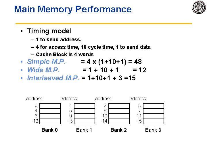 Main Memory Performance • Timing model – 1 to send address, – 4 for