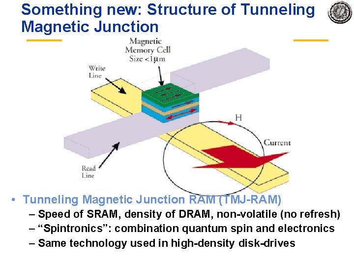 Something new: Structure of Tunneling Magnetic Junction • Tunneling Magnetic Junction RAM (TMJ RAM)