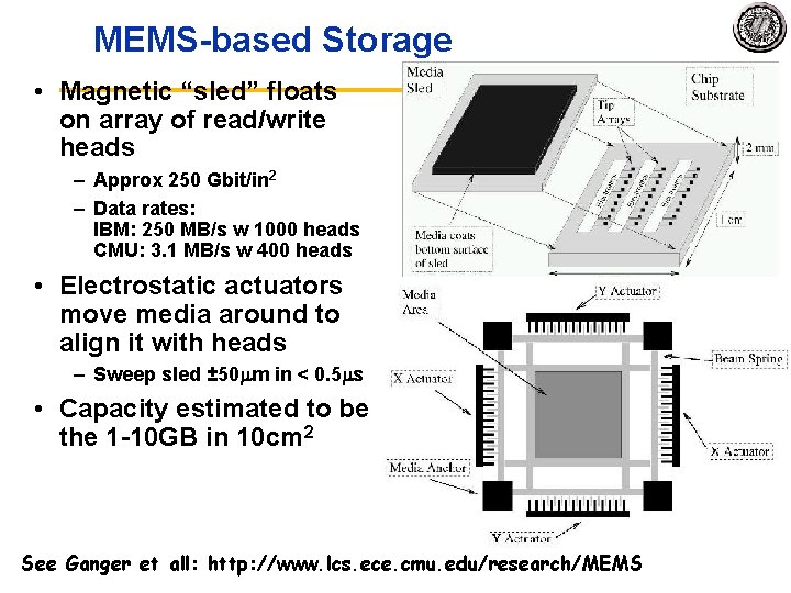 MEMS based Storage • Magnetic “sled” floats on array of read/write heads – Approx