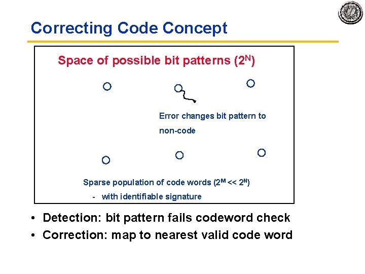 Correcting Code Concept Space of possible bit patterns (2 N) Error changes bit pattern