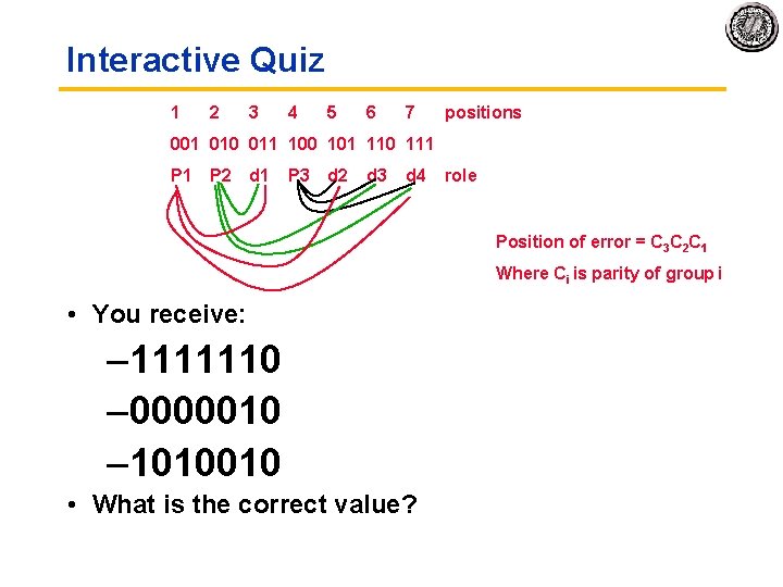 Interactive Quiz 1 2 3 4 5 6 7 positions 001 010 011 100