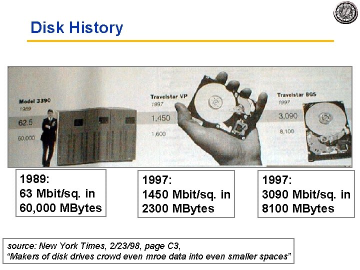 Disk History 1989: 63 Mbit/sq. in 60, 000 MBytes 1997: 1450 Mbit/sq. in 2300