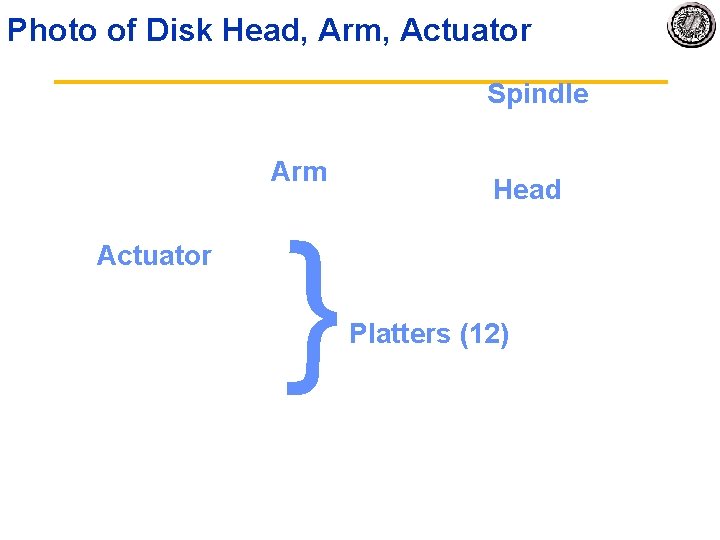 Photo of Disk Head, Arm, Actuator Spindle Arm { Actuator Head Platters (12) 