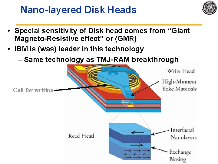 Nano layered Disk Heads • Special sensitivity of Disk head comes from “Giant Magneto