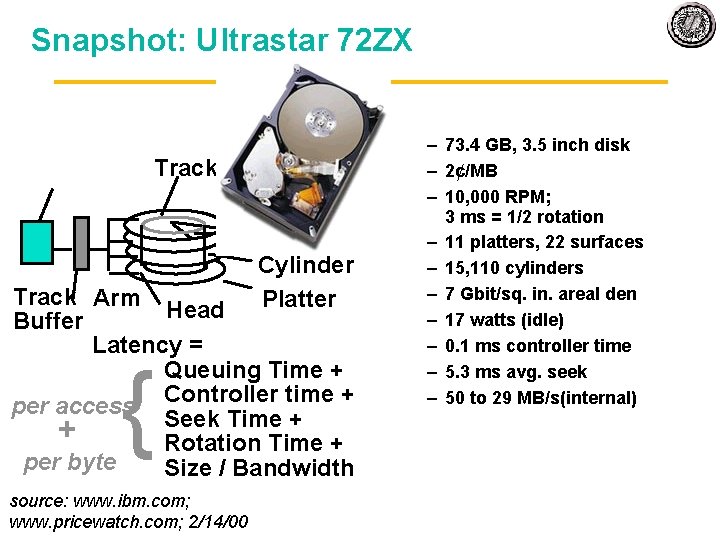 Snapshot: Ultrastar 72 ZX Track Sector Cylinder Track Arm Platter Head Buffer Latency =