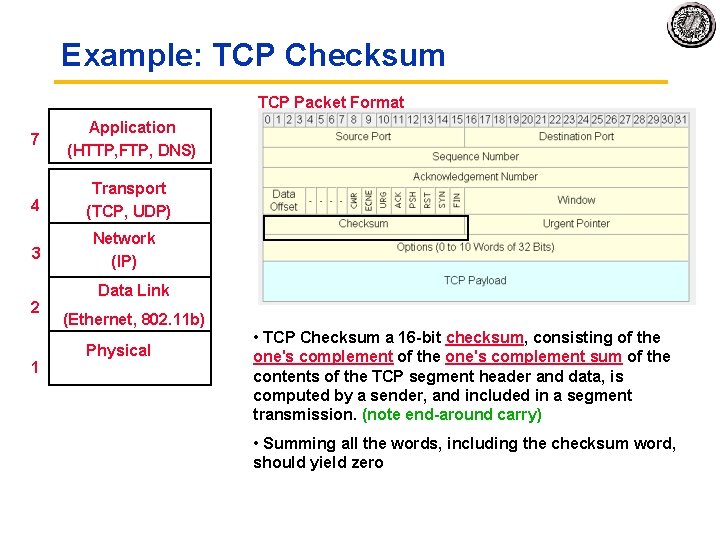 Example: TCP Checksum TCP Packet Format 7 Application (HTTP, FTP, DNS) 4 Transport (TCP,