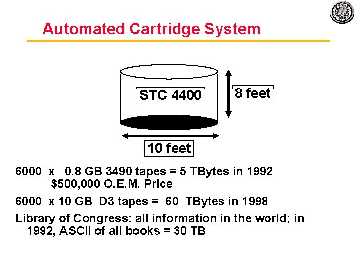 Automated Cartridge System STC 4400 8 feet 10 feet 6000 x 0. 8 GB