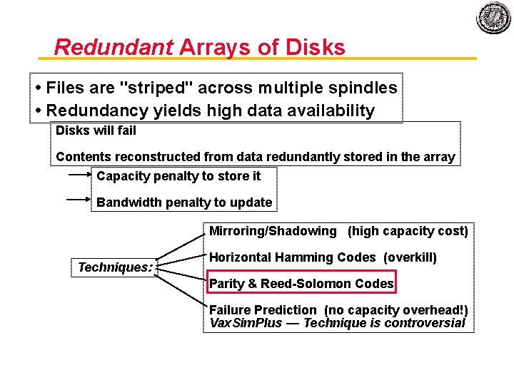 Redundant Arrays of Disks • Files are "striped" across multiple spindles • Redundancy yields