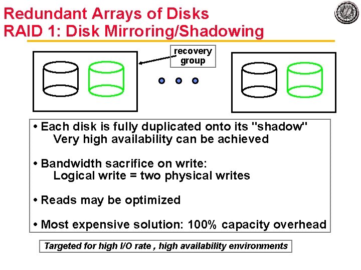Redundant Arrays of Disks RAID 1: Disk Mirroring/Shadowing recovery group • Each disk is