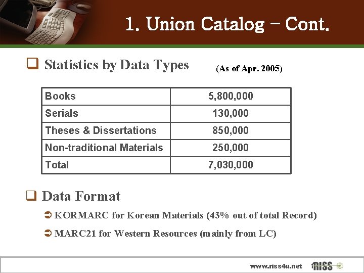 1. Union Catalog – Cont. q Statistics by Data Types (As of Apr. 2005)