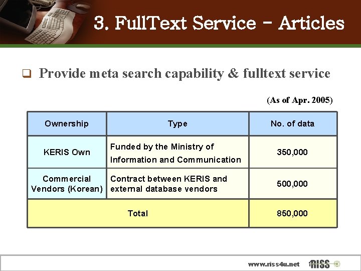 3. Full. Text Service - Articles q Provide meta search capability & fulltext service