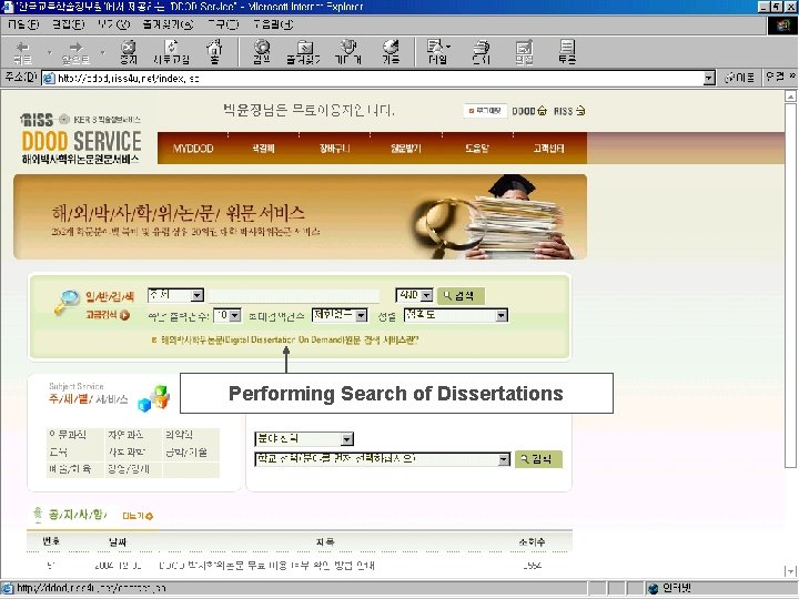 Performing Search of Dissertations www. riss 4 u. net 