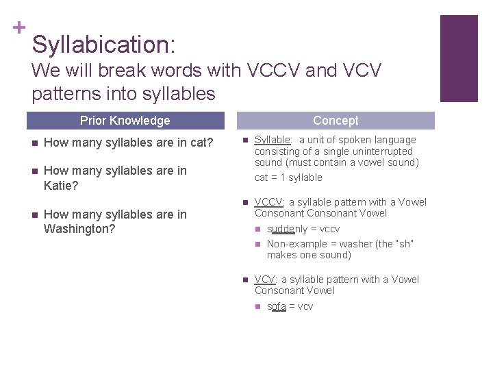 + Syllabication: We will break words with VCCV and VCV patterns into syllables Prior