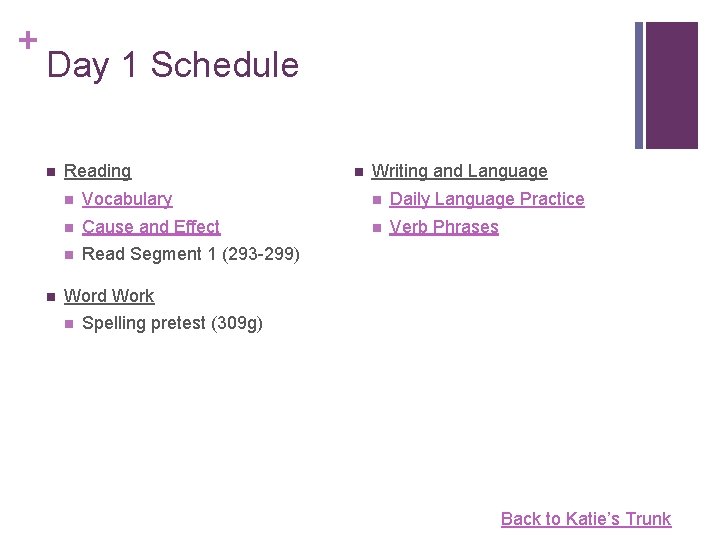 + Day 1 Schedule n n Reading n Writing and Language n Vocabulary n
