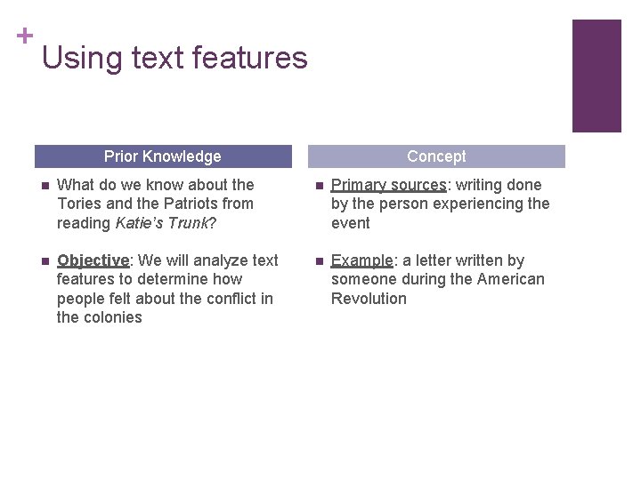 + Using text features Prior Knowledge Concept n What do we know about the