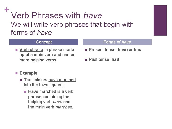 + Verb Phrases with have We will write verb phrases that begin with forms