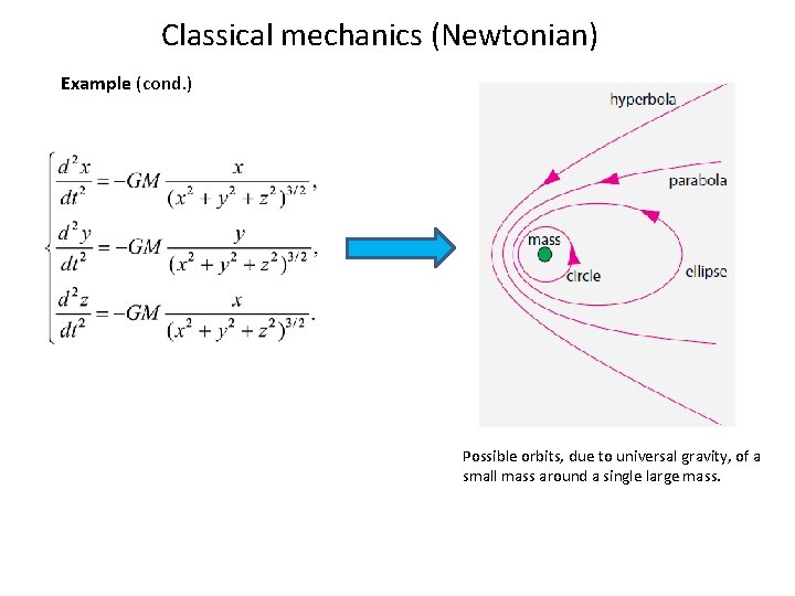 Classical mechanics (Newtonian) Example (cond. ) Possible orbits, due to universal gravity, of a