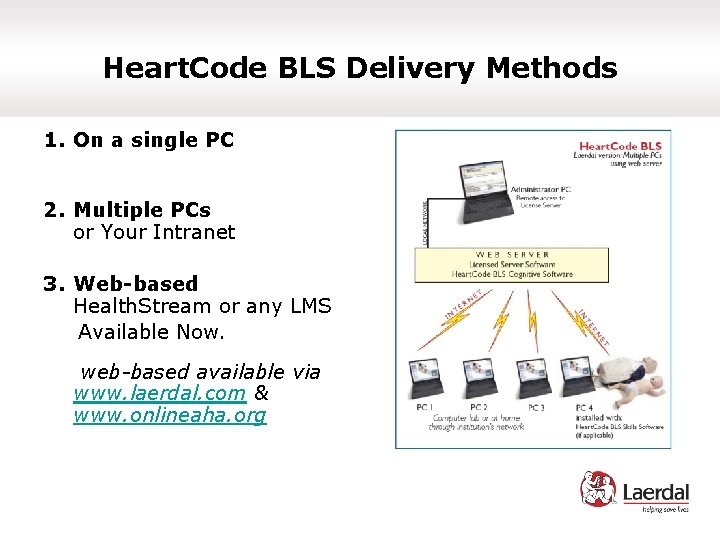 Heart. Code BLS Delivery Methods 1. On a single PC 2. Multiple PCs or