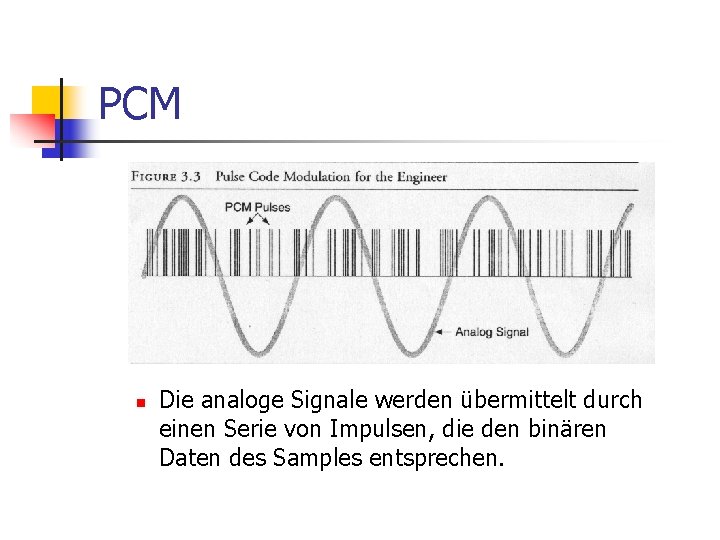 PCM n Die analoge Signale werden übermittelt durch einen Serie von Impulsen, die den