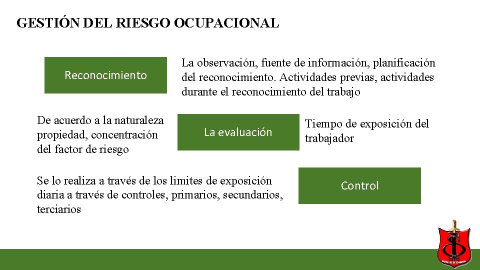 GESTIÓN DEL RIESGO OCUPACIONAL Reconocimiento De acuerdo a la naturaleza propiedad, concentración del factor GESTIÓN DEL RIESGO OCUPACIONAL Reconocimiento De acuerdo a la naturaleza propiedad, concentración del factor