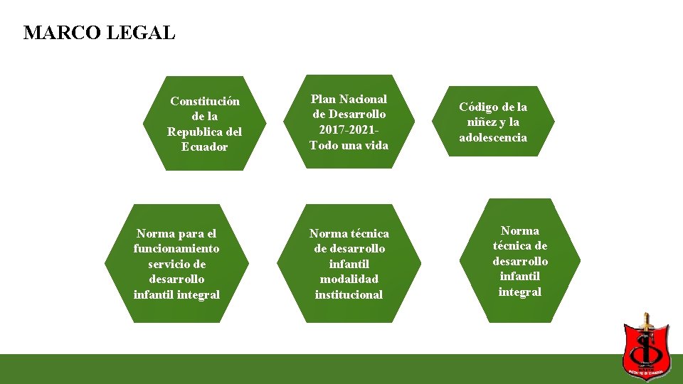 MARCO LEGAL Constitución de la Republica del Ecuador Norma para el funcionamiento servicio de MARCO LEGAL Constitución de la Republica del Ecuador Norma para el funcionamiento servicio de