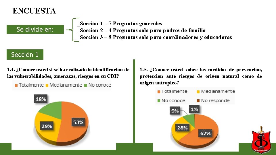 ENCUESTA Se divide en: _Sección 1 – 7 Preguntas generales _Sección 2 – 4 ENCUESTA Se divide en: _Sección 1 – 7 Preguntas generales _Sección 2 – 4
