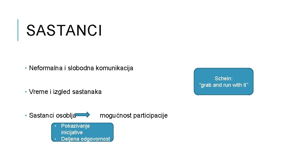 SASTANCI • Neformalna i slobodna komunikacija Schein: “grab and run with it” • Vreme