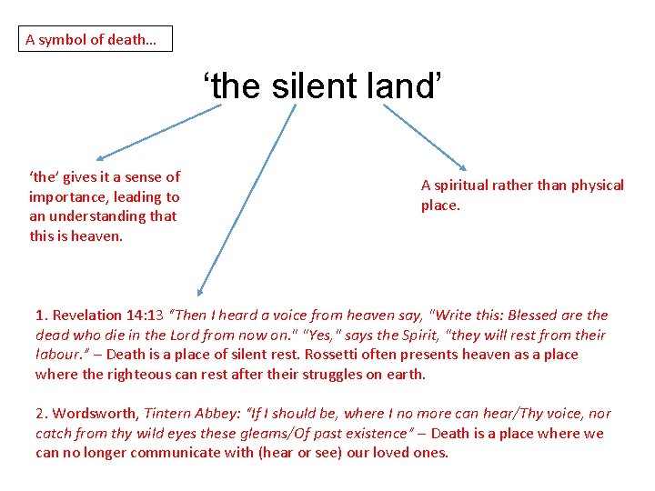 A symbol of death… ‘the silent land’ ‘the’ gives it a sense of importance,