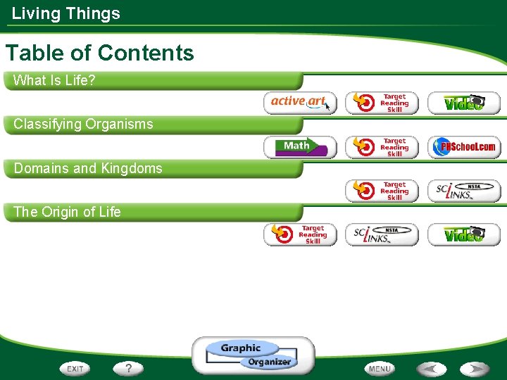 Living Things Table of Contents What Is Life? Classifying Organisms Domains and Kingdoms The