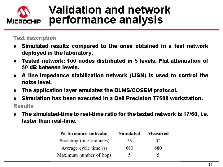 Validation and network performance analysis Test description l Simulated results compared to the ones