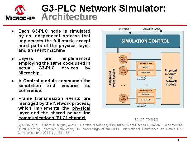 G 3 -PLC Network Simulator: Architecture l Each G 3 -PLC node is simulated