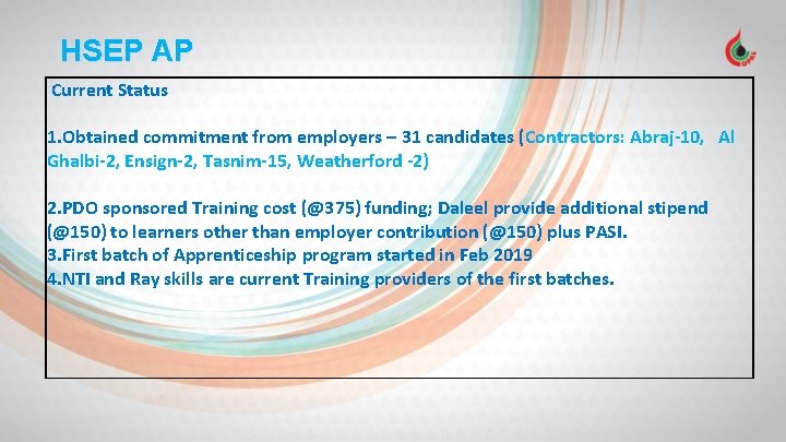 HSEP AP Current Status 1. Obtained commitment from employers – 31 candidates (Contractors: Abraj-10,