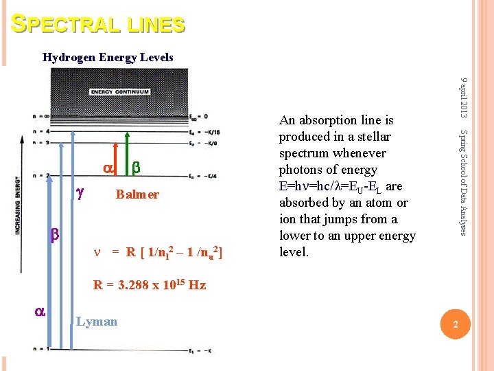SPECTRAL LINES Hydrogen Energy Levels b Balmer = R [ 1/nl 2 – 1