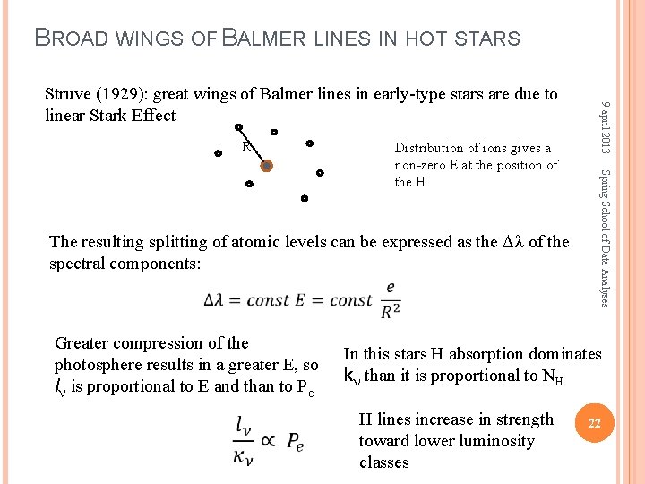 BROAD WINGS OF BALMER LINES IN HOT STARS R The resulting splitting of atomic