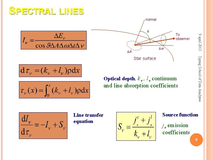 SPECTRAL LINES normal 9 april 2013 To observer A Spring School of Data Analyses