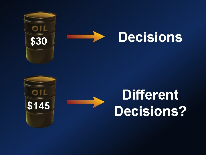 $30 Decisions $145 Different Decisions? $30 Decisions $145 Different Decisions?