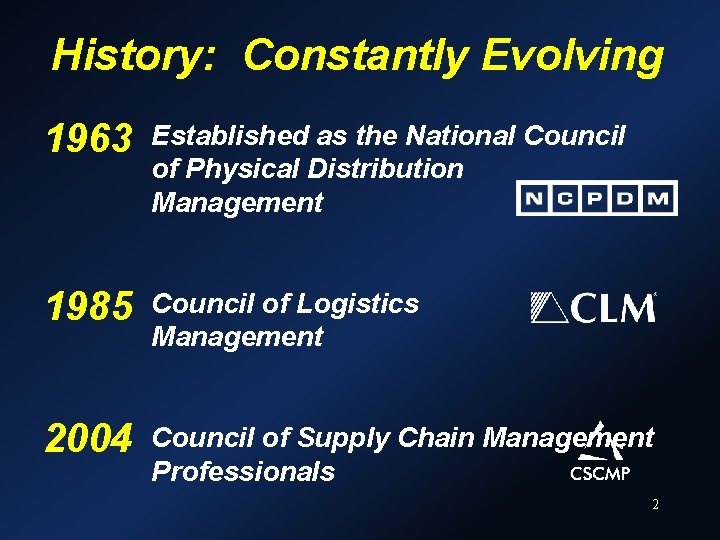 History: Constantly Evolving 1963 Established as the National Council of Physical Distribution Management 1985