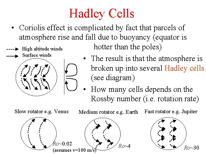 Hadley Cells • Coriolis effect is complicated by fact that parcels of atmosphere rise